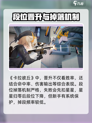 卡拉彼丘🔥最高段位揭秘！段位介绍速看！截图3