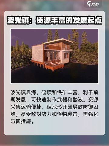 七日世界建家地点推荐介绍截图2