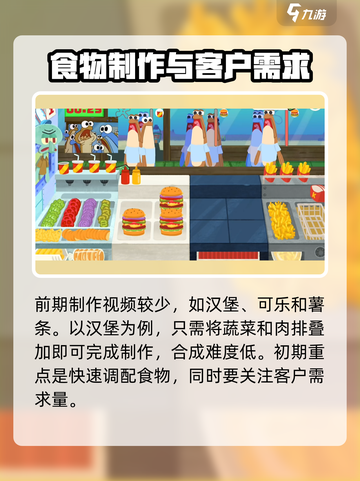 蟹堡王传奇难吗介绍截图3