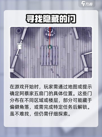 阿瑞斯病毒2💡阿蔡家门怎么开？秘密方法大公开！截图2