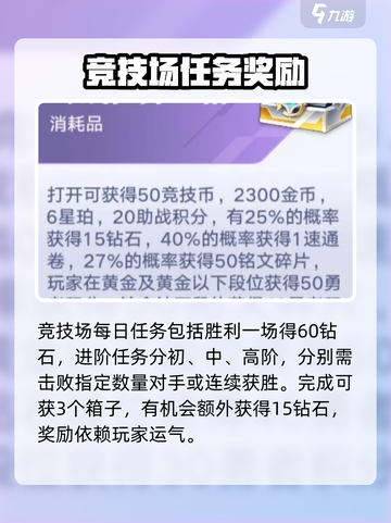 星之破晓钻石暴赚🔥一周躺赚XX钻？截图3