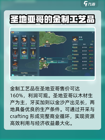 大航海时代传说🔥金制工艺品赚钱秘籍💎截图2