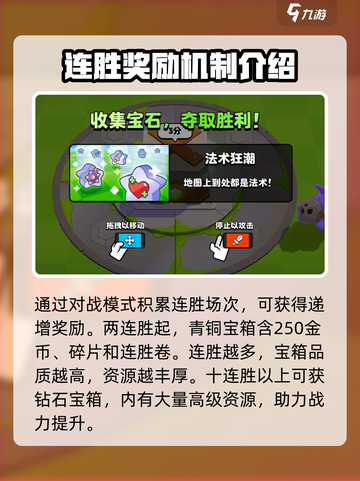 爆裂小队连胜奖励有什么介绍截图2