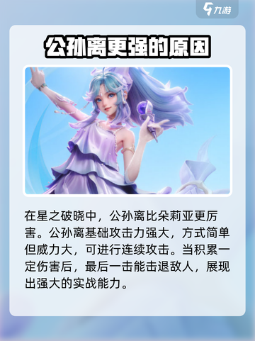 星之破晓朵莉亚vs公孙离哪个厉害介绍截图2