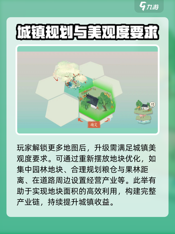 淡墨水云乡美观度怎么提升介绍截图3