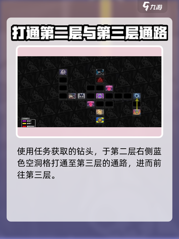 绝区零⚡委托逃出生天通关攻略🌟截图6