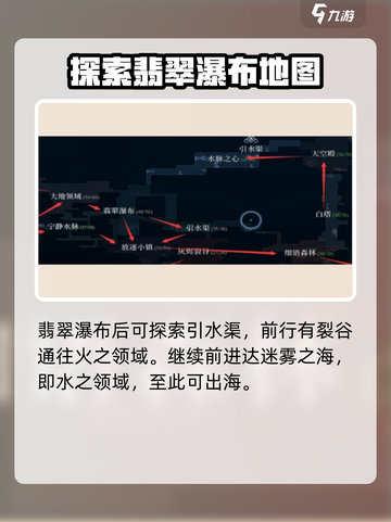 心渊梦境迷雾之海怎么走介绍截图3