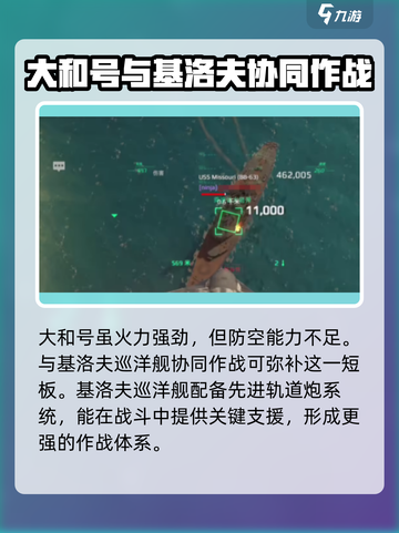 现代战舰十大最强战舰是哪些介绍截图3