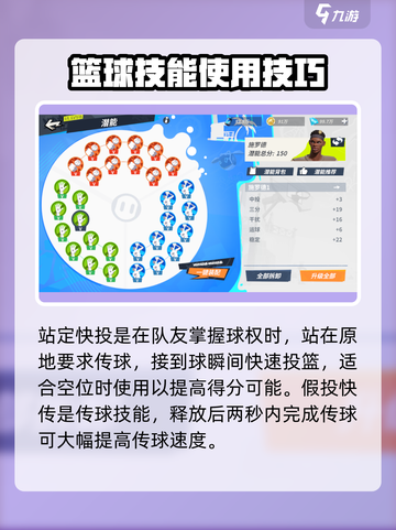 全明星街球派对🔥分卫排名&选择攻略🏀截图3