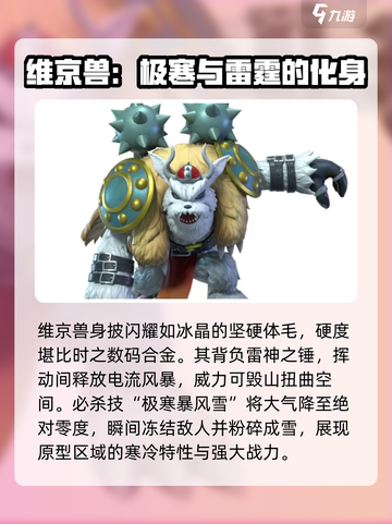 数码宝贝:源码维京兽🔥超强强度解析🎉截图2