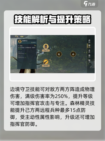 《指环王纷争》哈尔迪尔技能强度爆表！🔥弓箭手必备🚀截图3