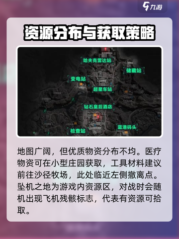 三角洲行动🔥长弓溪谷攻略，吃鸡必备⚡截图3