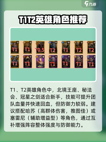 潮汐守望者强度排行榜介绍截图3