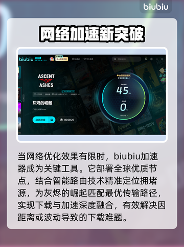 🔥灰烬的崛起下载太慢？速看解决办法！🚀截图4