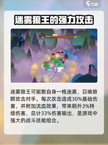 剑与远征2：孤瞳狼王🔥技能全解析！截图3