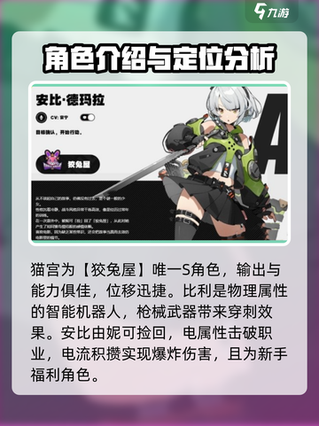 绝区零🔥狡兔屋角色大起底！兔子洞秘密等你挖游戏代入感爆棚！截图4