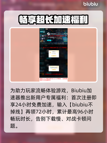 《城堡毁灭者》画家Boss乐园DLC爆肝更新！🎨🔥截图4