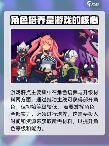 绝区零🔥肝度分析：不肝也能玩得爽！🎮截图2