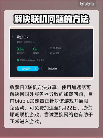 收获日2进不去？❌终极解决办法来了！💥截图3