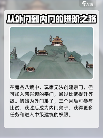 鬼谷八荒创建宗门攻略介绍截图2