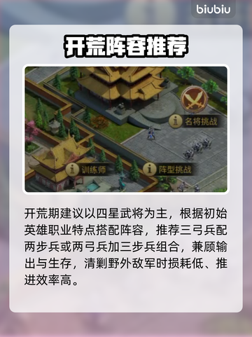 英雄之城3开荒时期必看🔥截图6