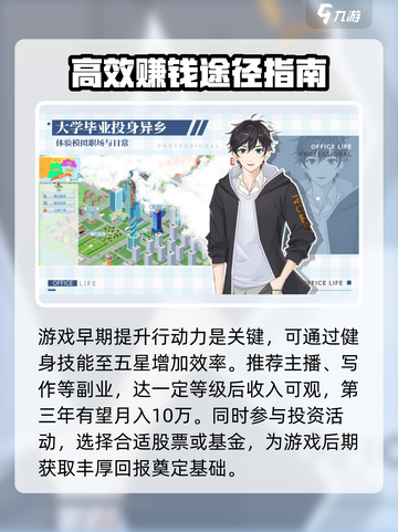 职场浮生记赚钱小技巧介绍截图2