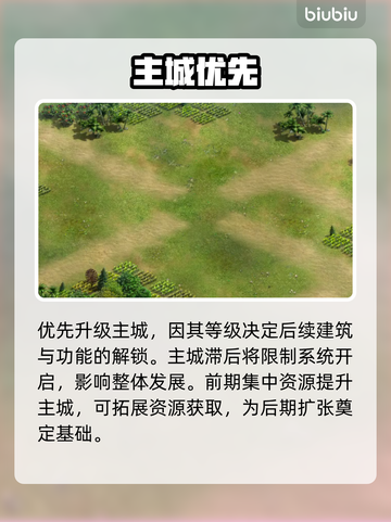 英雄之城3开荒时期必看🔥截图3