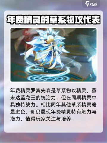 西普大陆手游年费介绍介绍截图6