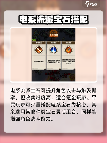 向僵尸开炮🔥电系宝石搭配让你战力爆表！截图4