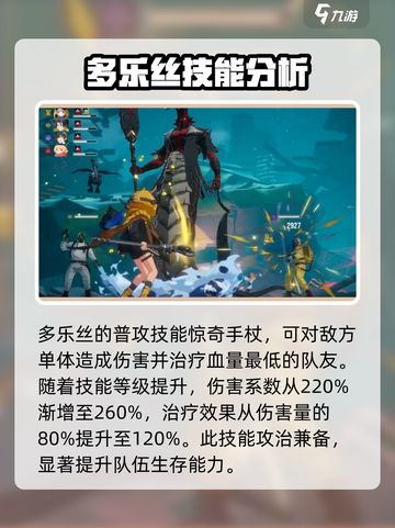 伊瑟多乐丝强度如何介绍截图2
