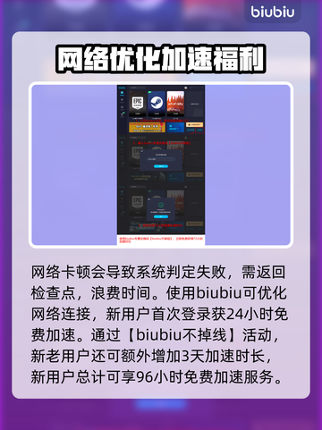 最终幻想7重生💎飞索位置全攻略📍截图4