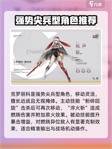 少女前线最强角色排名介绍截图6