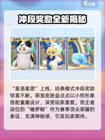 元梦之星s8赛季叫什么名字介绍截图5