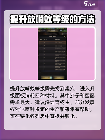 小小蚁国放哨蚁等级怎么提升介绍截图2