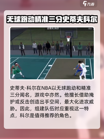 美职篮全明星史蒂夫科尔怎么样介绍截图6