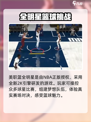 美职篮全明星内测时间介绍介绍截图3