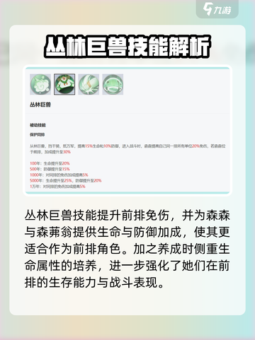 《永夜降临》森森森茀翁技能曝光！💥截图3