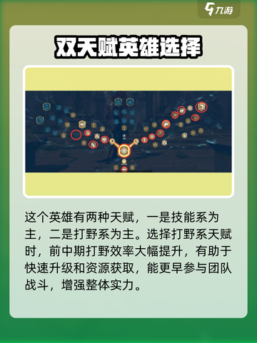 万龙觉醒莉莉娅强吗介绍截图3