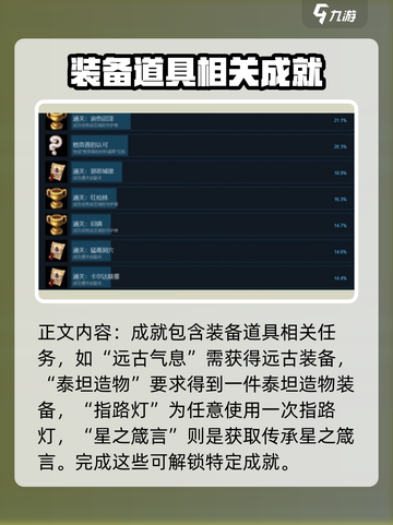 再刷一把2金色传说全成就有哪些介绍截图3