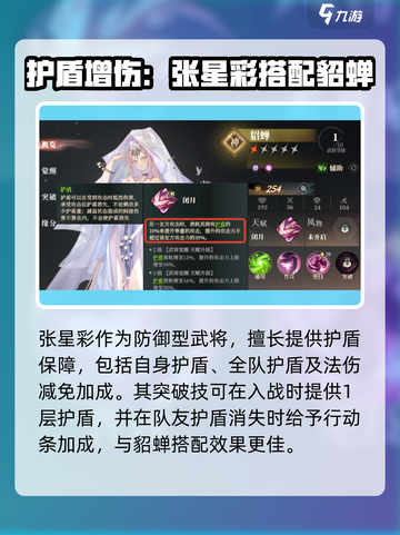 三国志幻想大陆2枭之歌女团阵容怎么组介绍截图3