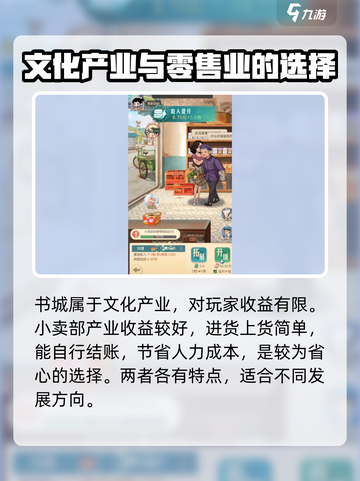 时光杂货店🔥收益最高的产业竟然是它！玩家必看💡截图3