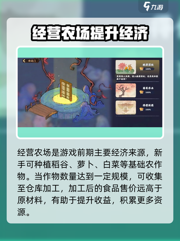 桃源深处有人家攻略大全介绍截图3