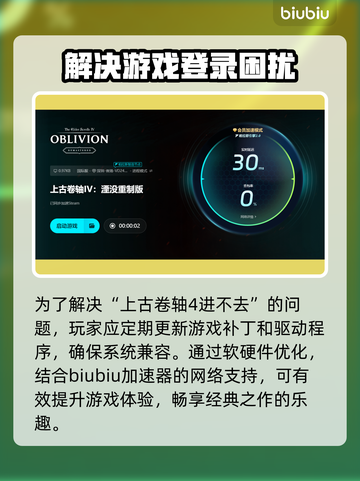 上古卷轴4进不去？这个加速器🔥搞定！🚀截图5