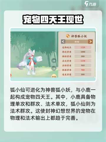 封神幻想世界宝宝推荐有哪些介绍截图4