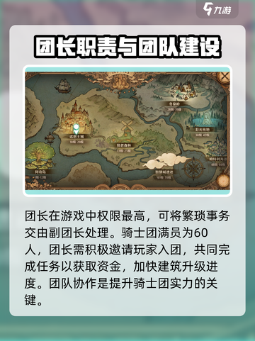 森之国度骑士团怎么创建介绍截图4