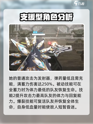 胜利女神新的希望节奏榜介绍截图5