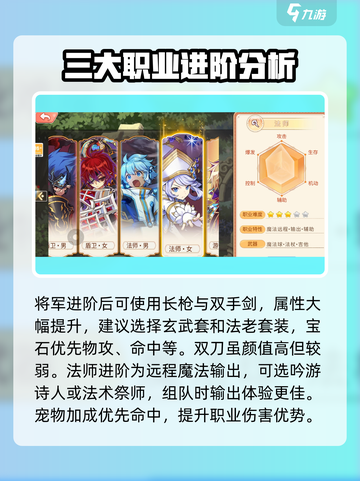 永恒岛手游角色攻略介绍截图3