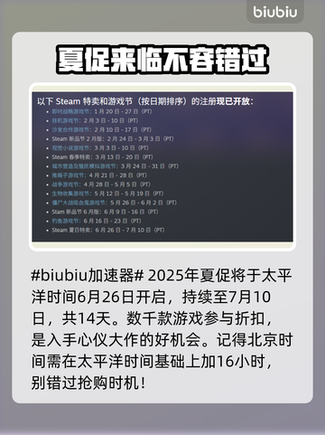 steam夏促2025🔥超全开启时间预测来了！💥截图2