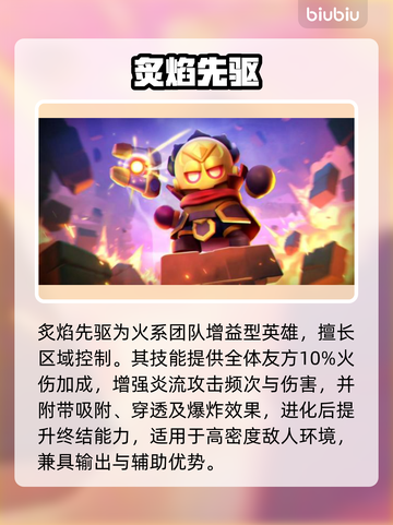 胡闹地牢UP英雄TOP榜🔥截图5