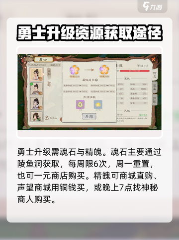 桃源记2勇者培养🔥超详细攻略来了！💡截图3